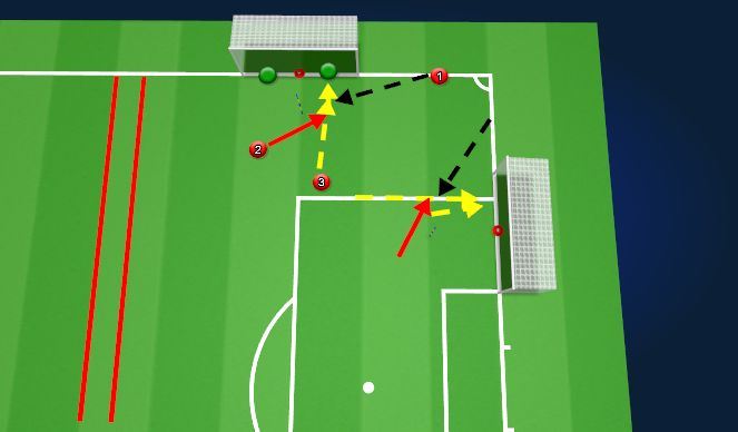 Football/Soccer Session Plan Drill (Colour): Session