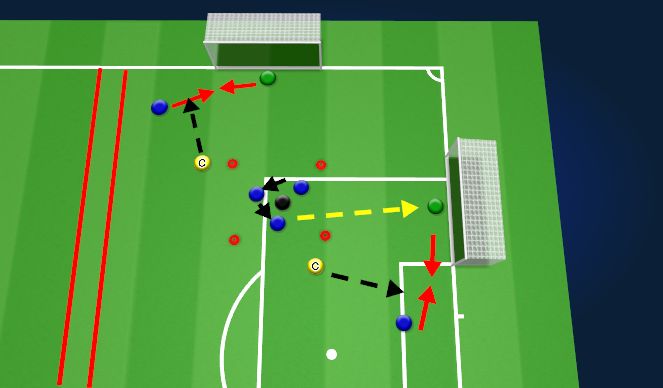 Football/Soccer Session Plan Drill (Colour): Session