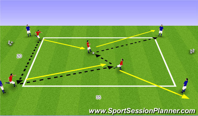 Football/Soccer Session Plan Drill (Colour): Passing Practice