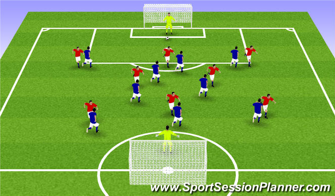 Football/Soccer Session Plan Drill (Colour): Match Play