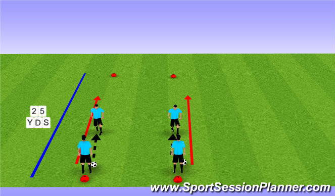 Football/Soccer Session Plan Drill (Colour): Technical Warm up- Defending
