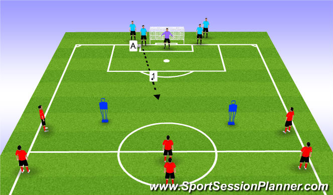 Football/Soccer Session Plan Drill (Colour): Group Play- 3v2