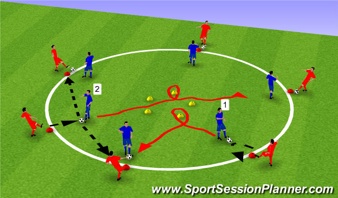 Football/Soccer Session Plan Drill (Colour): Techincal Passing with Speed training