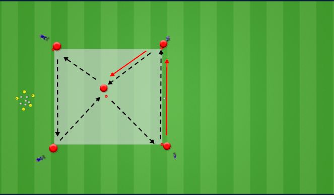 Football/Soccer Session Plan Drill (Colour): Passing Activation