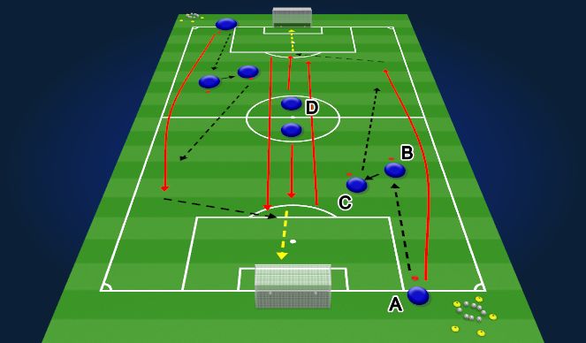 Football/Soccer Session Plan Drill (Colour): Skill Practice