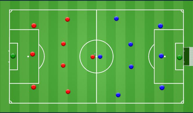 Football/Soccer Session Plan Drill (Colour): Small Sided Game