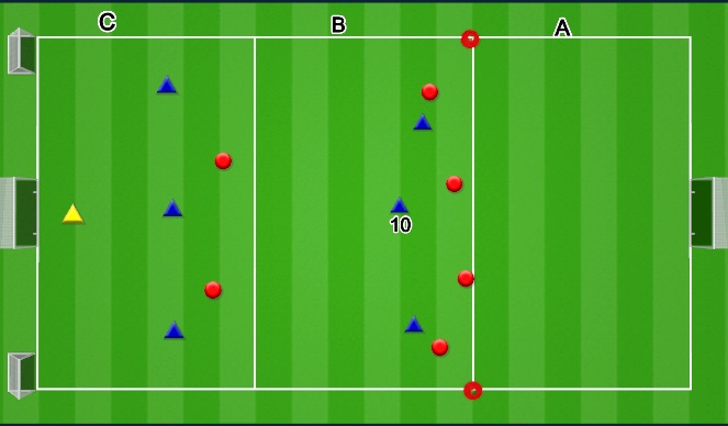 Football/Soccer Session Plan Drill (Colour): Practice General