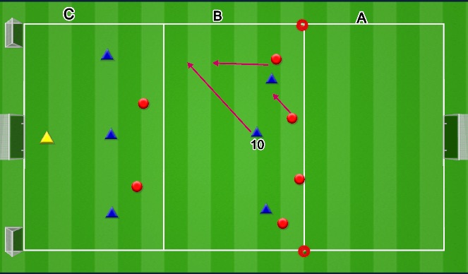 Football/Soccer Session Plan Drill (Colour): P2