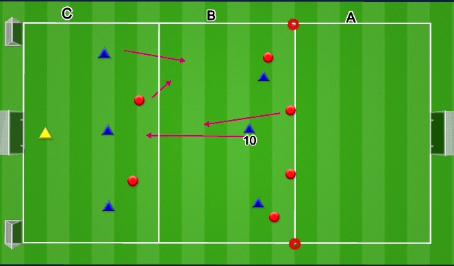 Football/Soccer Session Plan Drill (Colour): P3