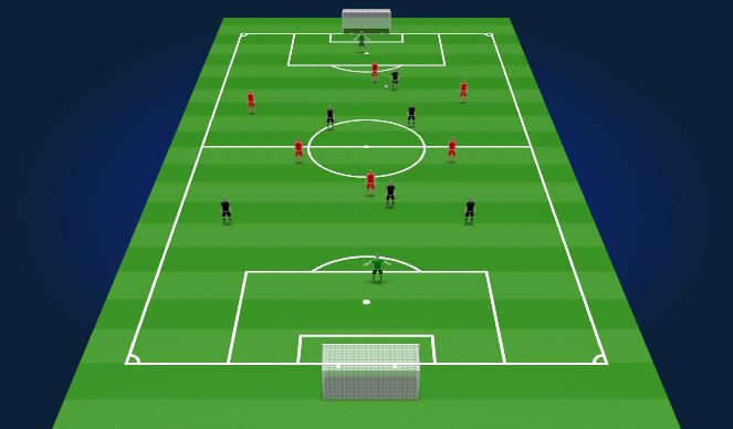 Football/Soccer Session Plan Drill (Colour): Scrimmage