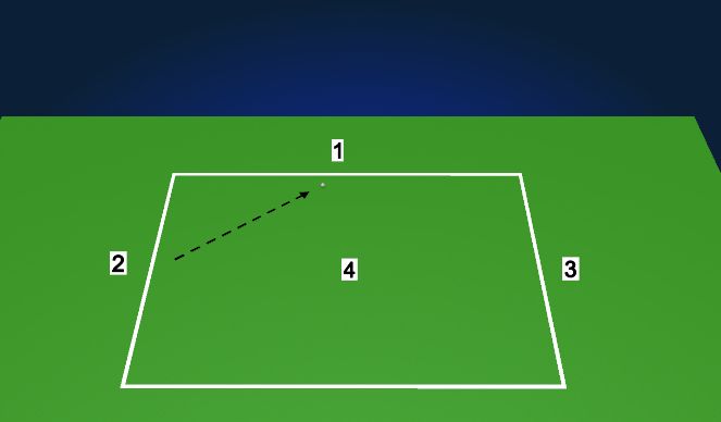 Football/Soccer Session Plan Drill (Colour): Screen 1