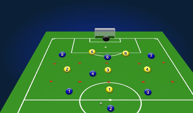 Football/Soccer Session Plan Drill (Colour): Screen 5