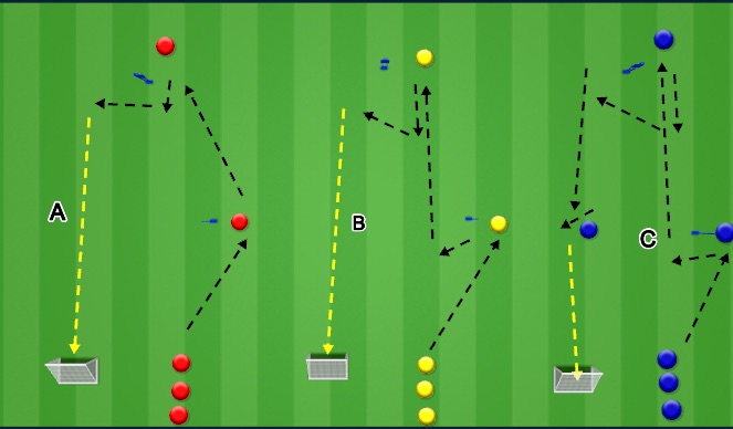 Football/Soccer Session Plan Drill (Colour): Screen 1