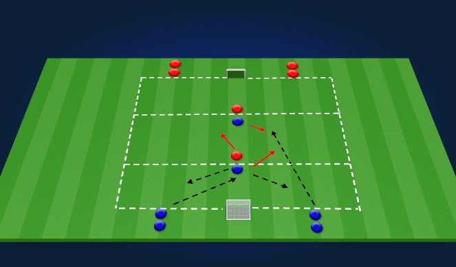 Football/Soccer Session Plan Drill (Colour): Screen 2