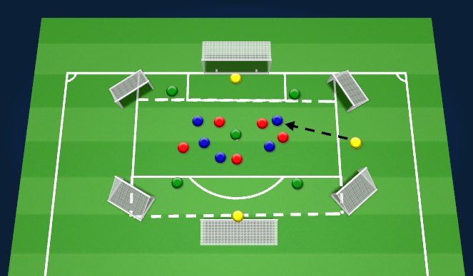 Football/Soccer Session Plan Drill (Colour): Screen 3