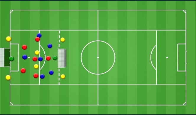 Football/Soccer Session Plan Drill (Colour): Screen 4