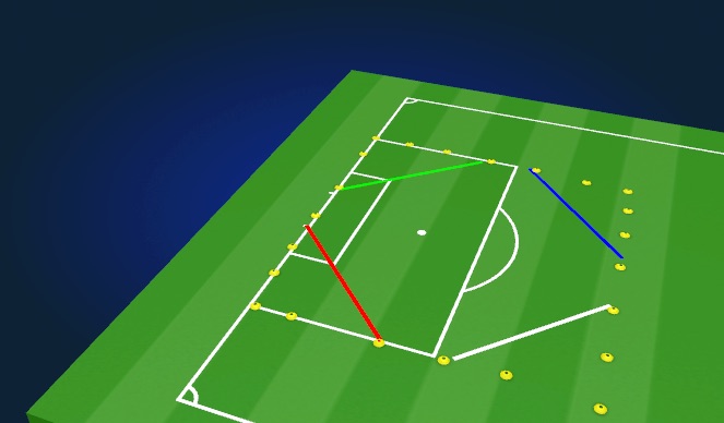 Football/Soccer Session Plan Drill (Colour): Sinking Ships