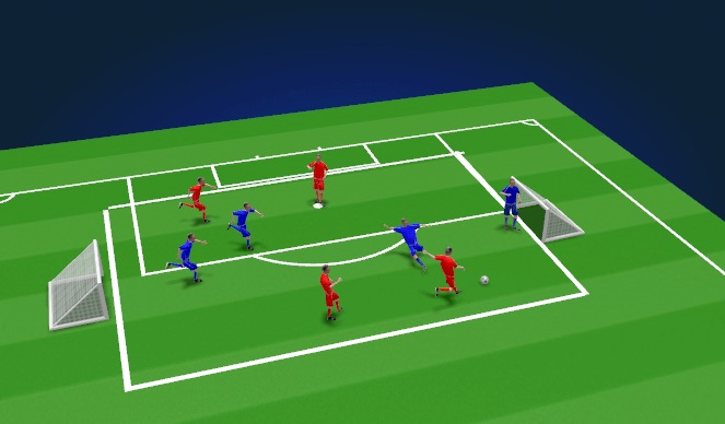 Football/Soccer Session Plan Drill (Colour): Small Sided Game