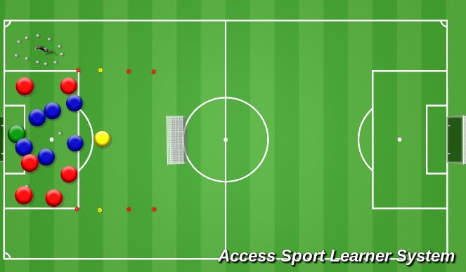 Football/Soccer Session Plan Drill (Colour): Warm-up