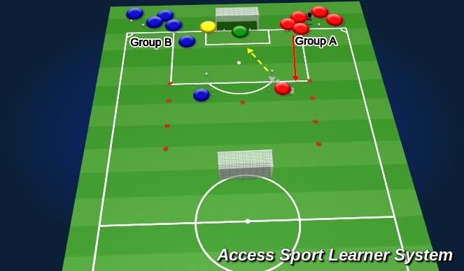 Football/Soccer Session Plan Drill (Colour): Technical