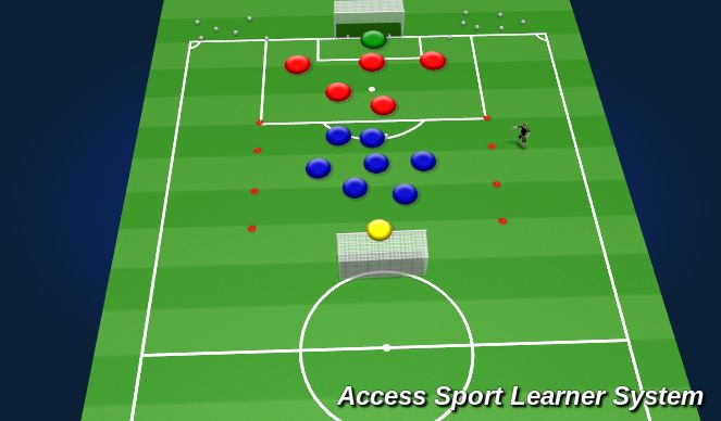 Football/Soccer Session Plan Drill (Colour): Skill