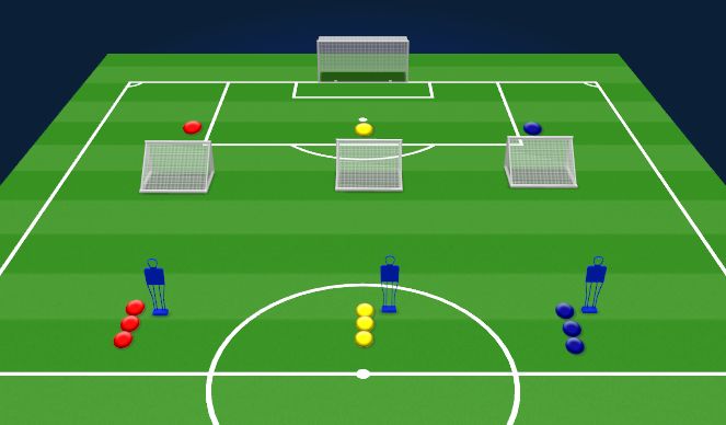 Football/Soccer Session Plan Drill (Colour): Screen 1