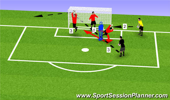 Football/Soccer Session Plan Drill (Colour): Pantalla 1
