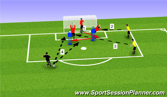 Football/Soccer Session Plan Drill (Colour): Pantalla 2