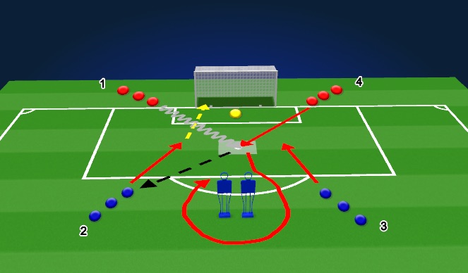 Football/Soccer Session Plan Drill (Colour): Screen 1
