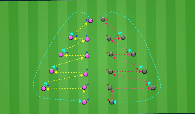 Football/Soccer Session Plan Drill (Colour): Christmas Tree - Passing Relay