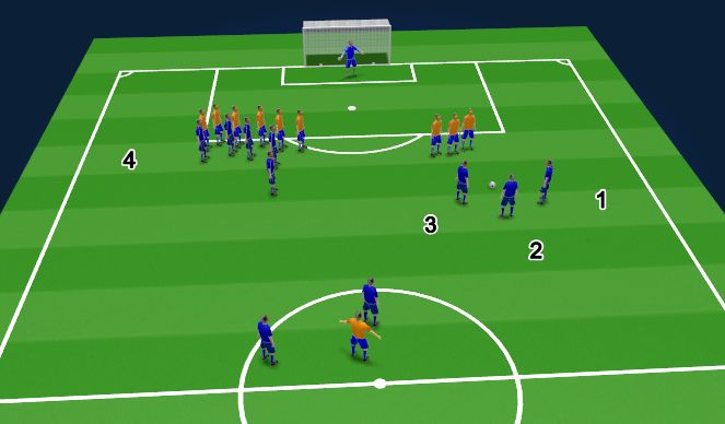 Football/Soccer Session Plan Drill (Colour): Animation 3