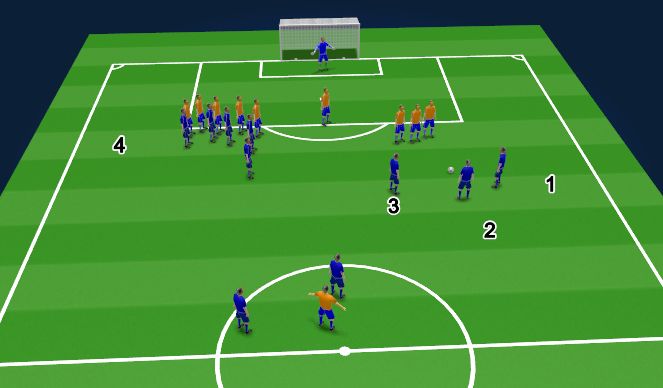 Football/Soccer Session Plan Drill (Colour): Animation 5