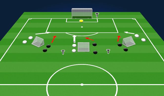 Football/Soccer Session Plan Drill (Colour): Screen 1