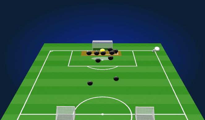 Football/Soccer Session Plan Drill (Colour): Set Pieces - Def long corner