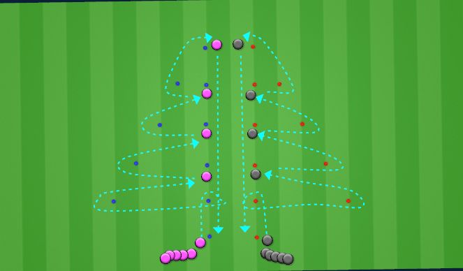 Football/Soccer Session Plan Drill (Colour): Christmas Tree - Dribbling Relay