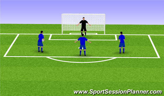 Football/Soccer Session Plan Drill (Colour): Handling WarmUp - Spare Player