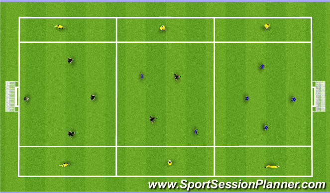 Football/Soccer Session Plan Drill (Colour): SSG - Crossing