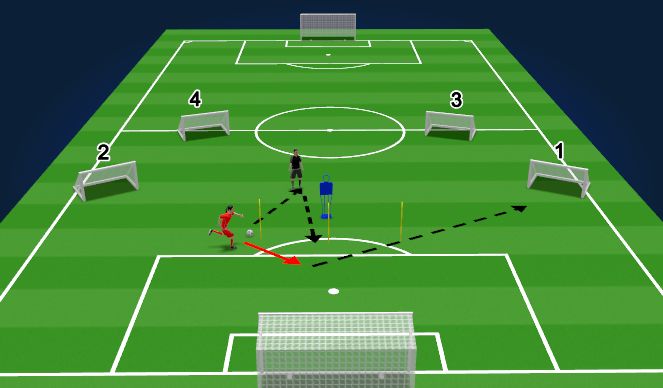 Football/Soccer Session Plan Drill (Colour): Exercise #1