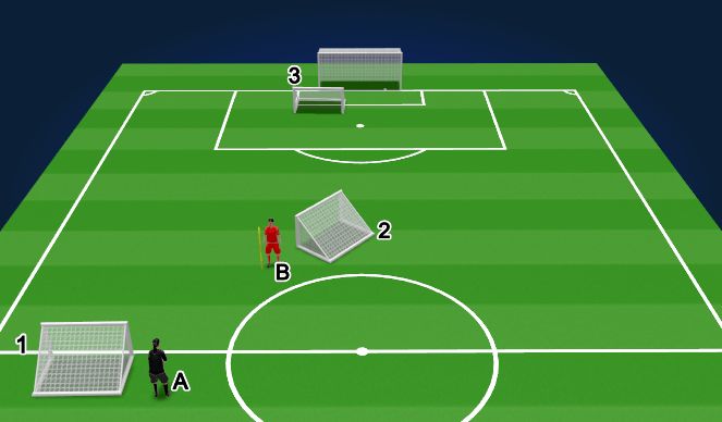 Football/Soccer Session Plan Drill (Colour): Exercise #2