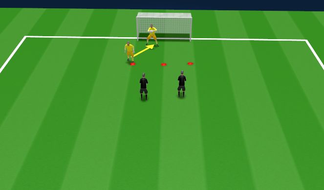 Football/Soccer Session Plan Drill (Colour): Adjusting position in goal