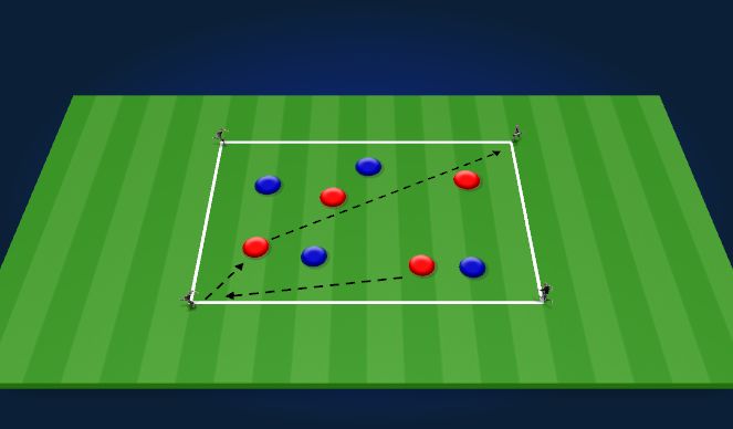 Football/Soccer Session Plan Drill (Colour): Screen 3
