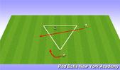 Football/Soccer: 4223 - RBNY Summer - Passing and Receiving - Under 8, Technical: Passing & Receiving  U8