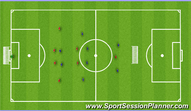 Football/Soccer Session Plan Drill (Colour): phase of play