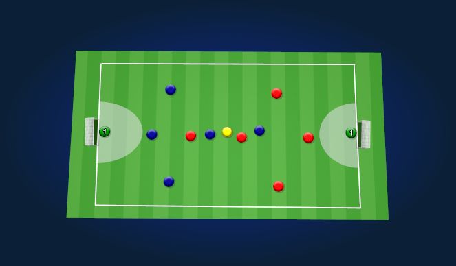 Football/Soccer Session Plan Drill (Colour): Screen 1
