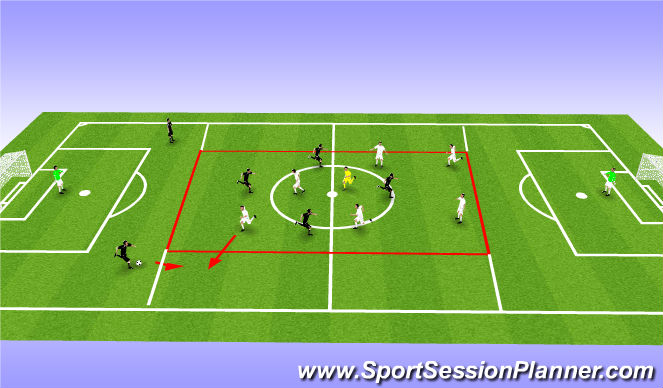 Football/Soccer Session Plan Drill (Colour): Progression 1