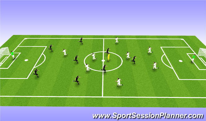 Football/Soccer Session Plan Drill (Colour): Progression 2