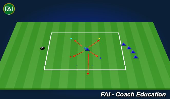 Football/Soccer Session Plan Drill (Colour): Pressing Box