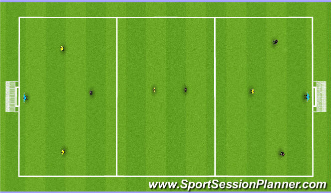 Football/Soccer Session Plan Drill (Colour): Playing through zones