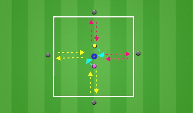 Football/Soccer Session Plan Drill (Colour): Half-turn Chase