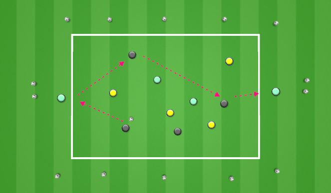Football/Soccer Session Plan Drill (Colour): 4v4+4